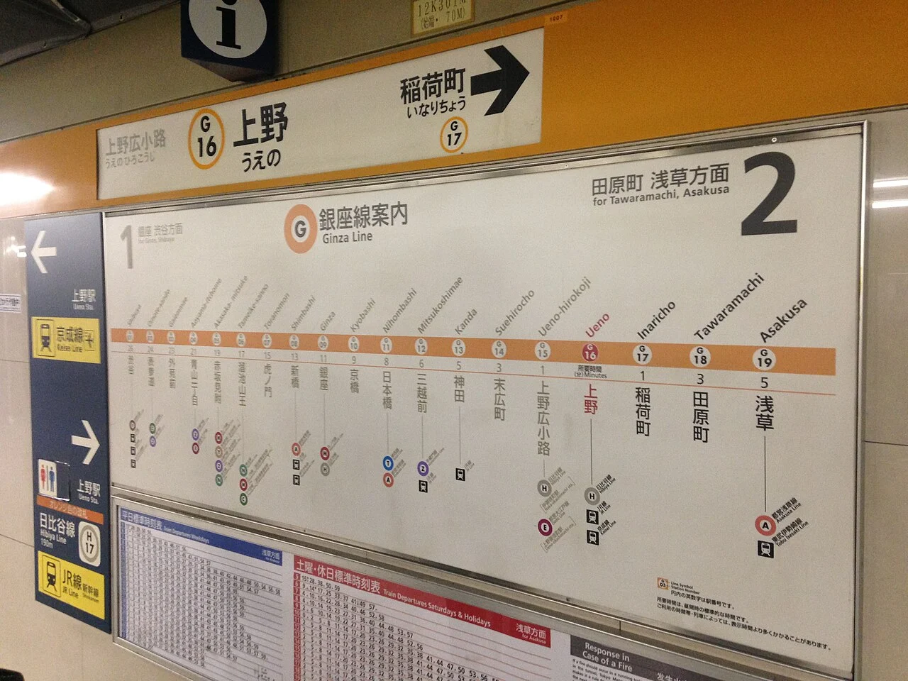 上野G16銀座線の駅名標