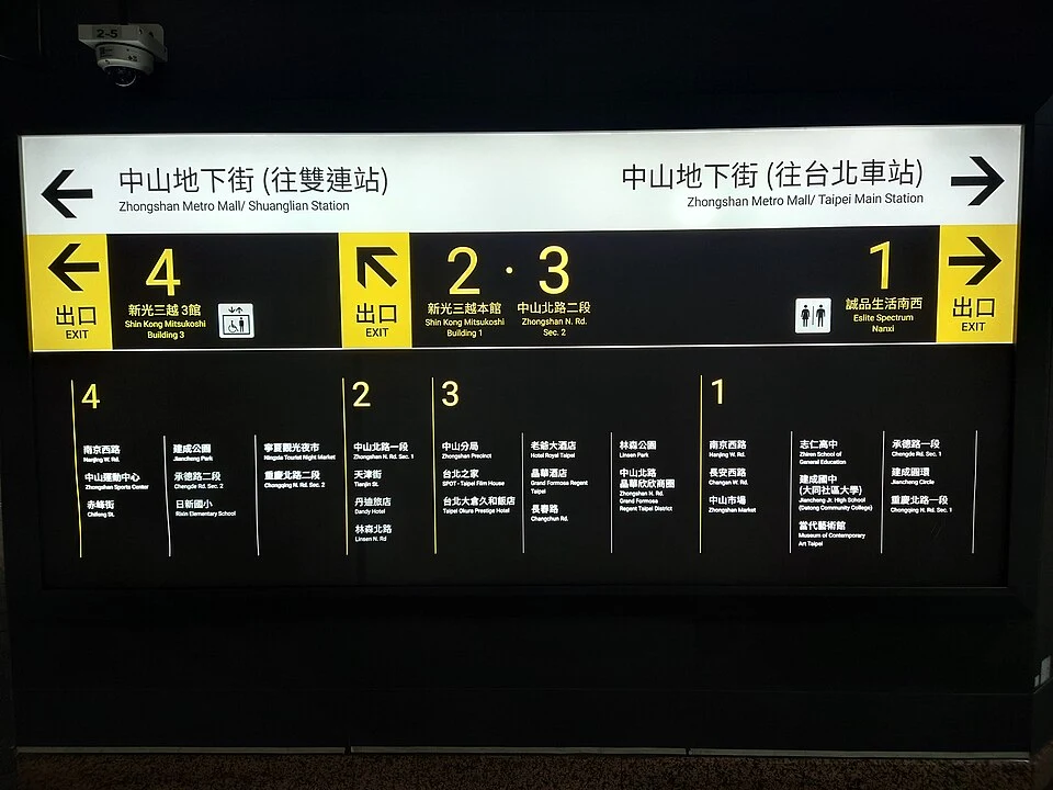 中山駅の出口番号と目的地案内